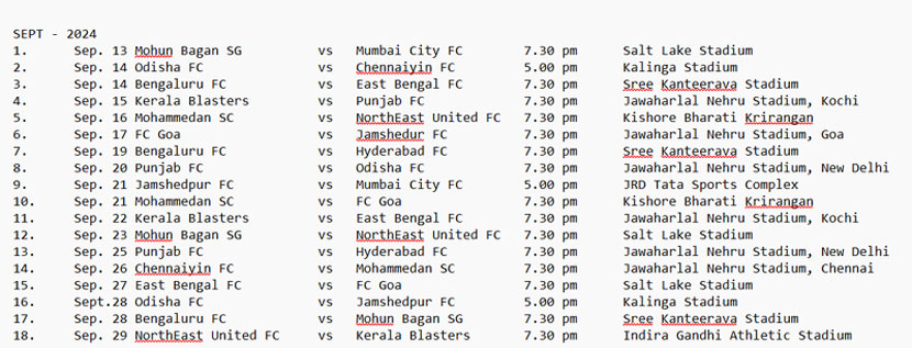 isl LIVE SCORE - ISL 2024-25
